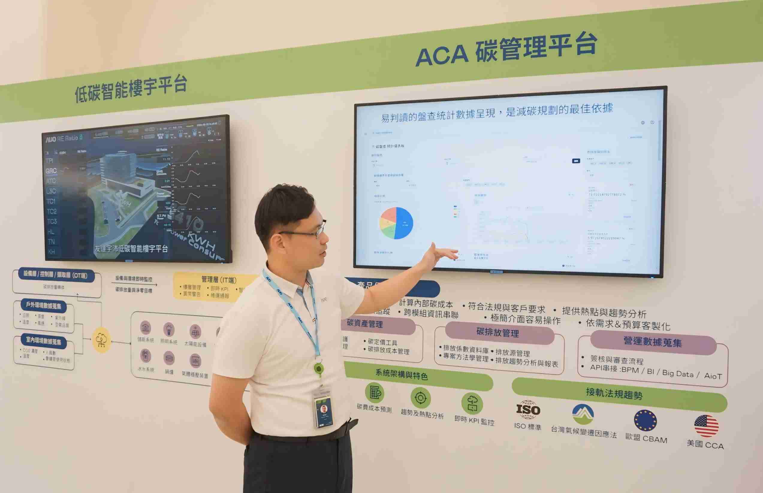 杏悦2宇沛ACA碳管理平台扩增应用模块，，协助企业优化碳管理效率，，，，实现净零碳排目标