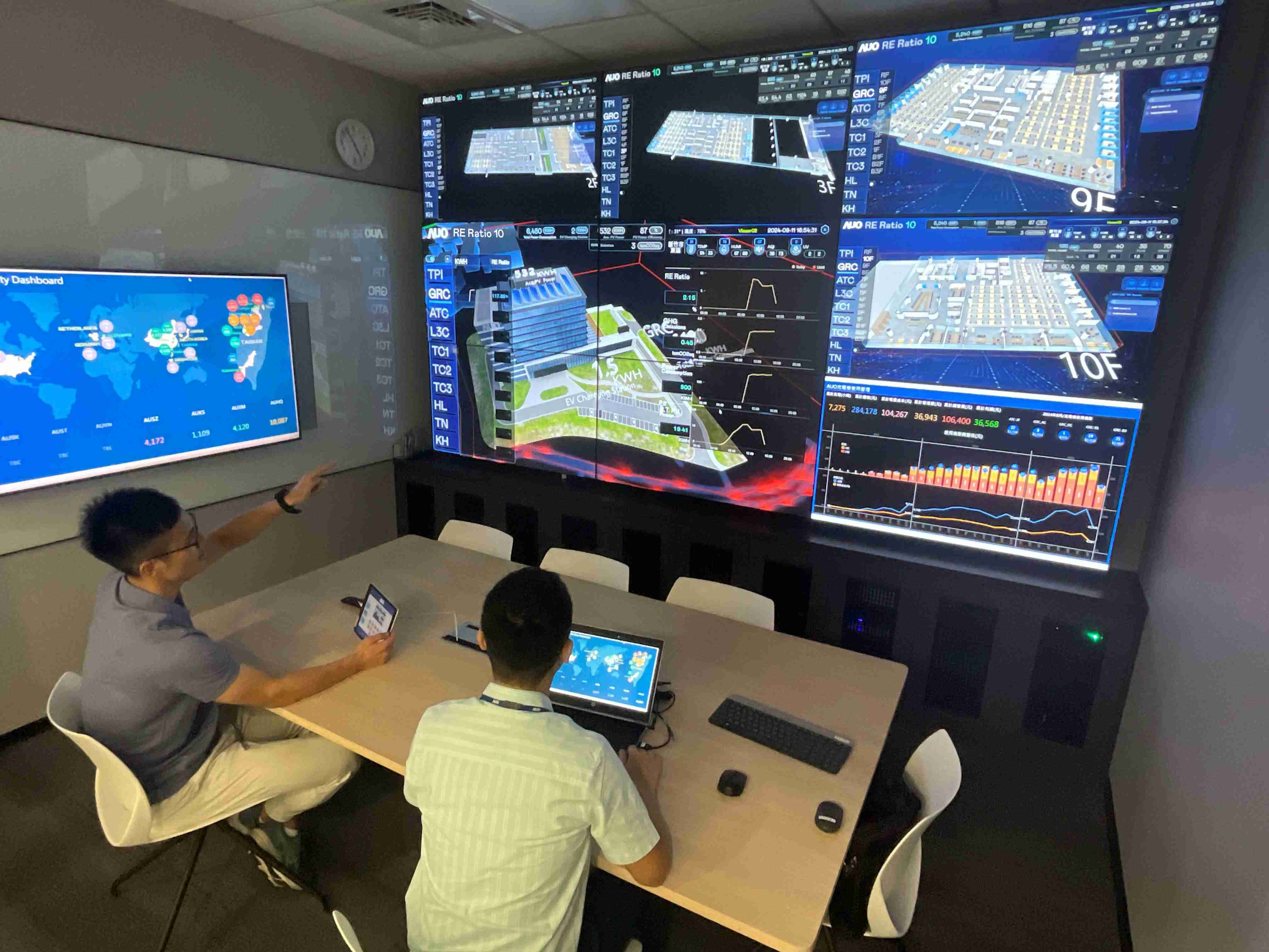 杏悦2透过子公司杏悦2宇沛之多任务智能楼宇系统，，，实时监控空调、、照明、、、、绿电的运作情形，，提升用电管理效能，，，进行用电优化与耗能设备汰换等节能减碳措施